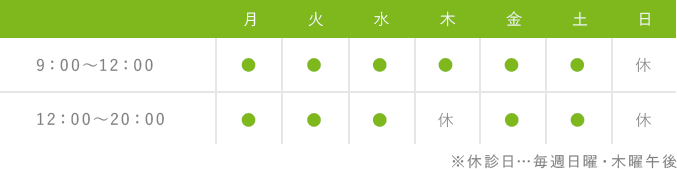 スケジュール